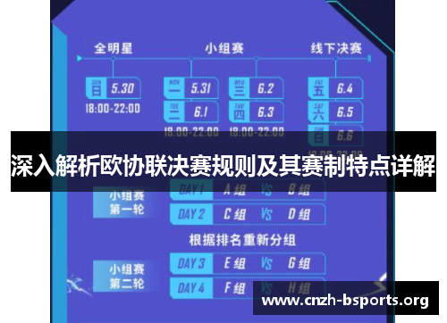 深入解析欧协联决赛规则及其赛制特点详解 深入解析欧协联决赛规则及其赛制特点详解